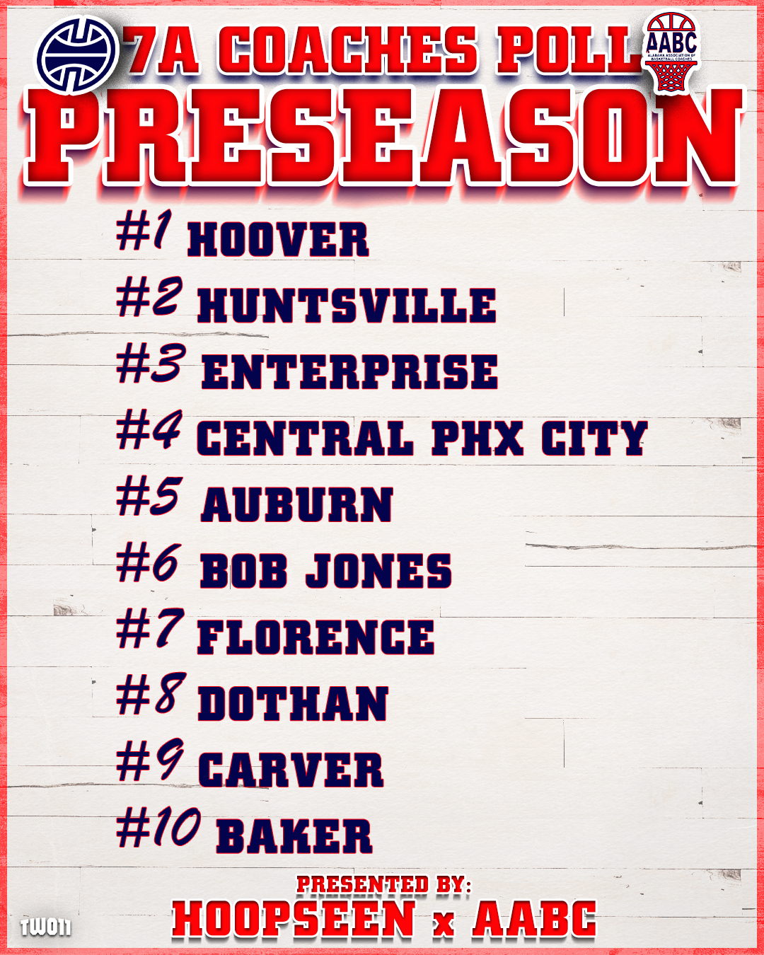 7A Preseason Poll