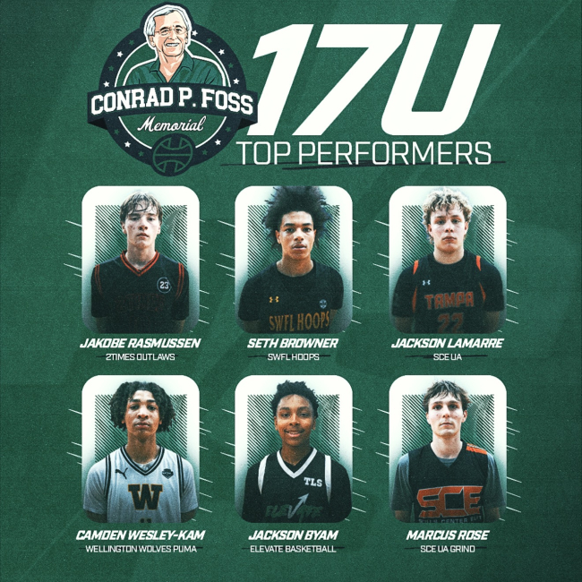 17U top performers pt 1