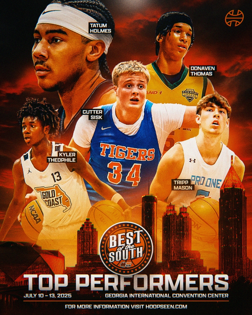 17U top performers part I