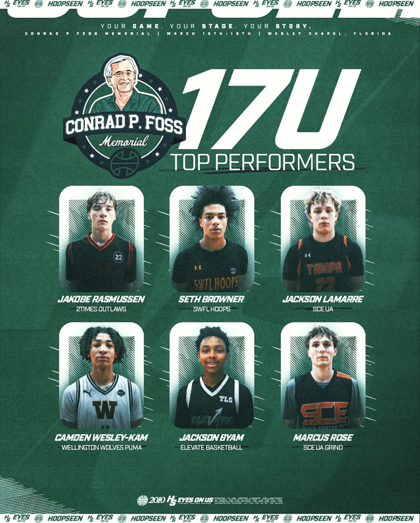 17U top performers pt 1